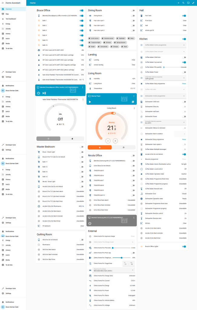 From Bulb Soup to Clarity: Cleaning Up My Home Assistant Overview